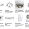 GE Unitized Spacemaker® 3.8 cu. ft. Capacity Washer